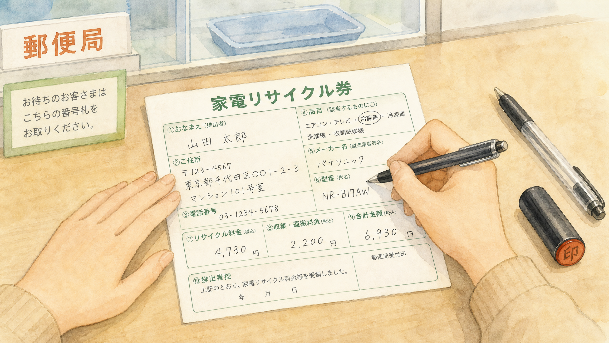 家電リサイクル券の記入イメージ